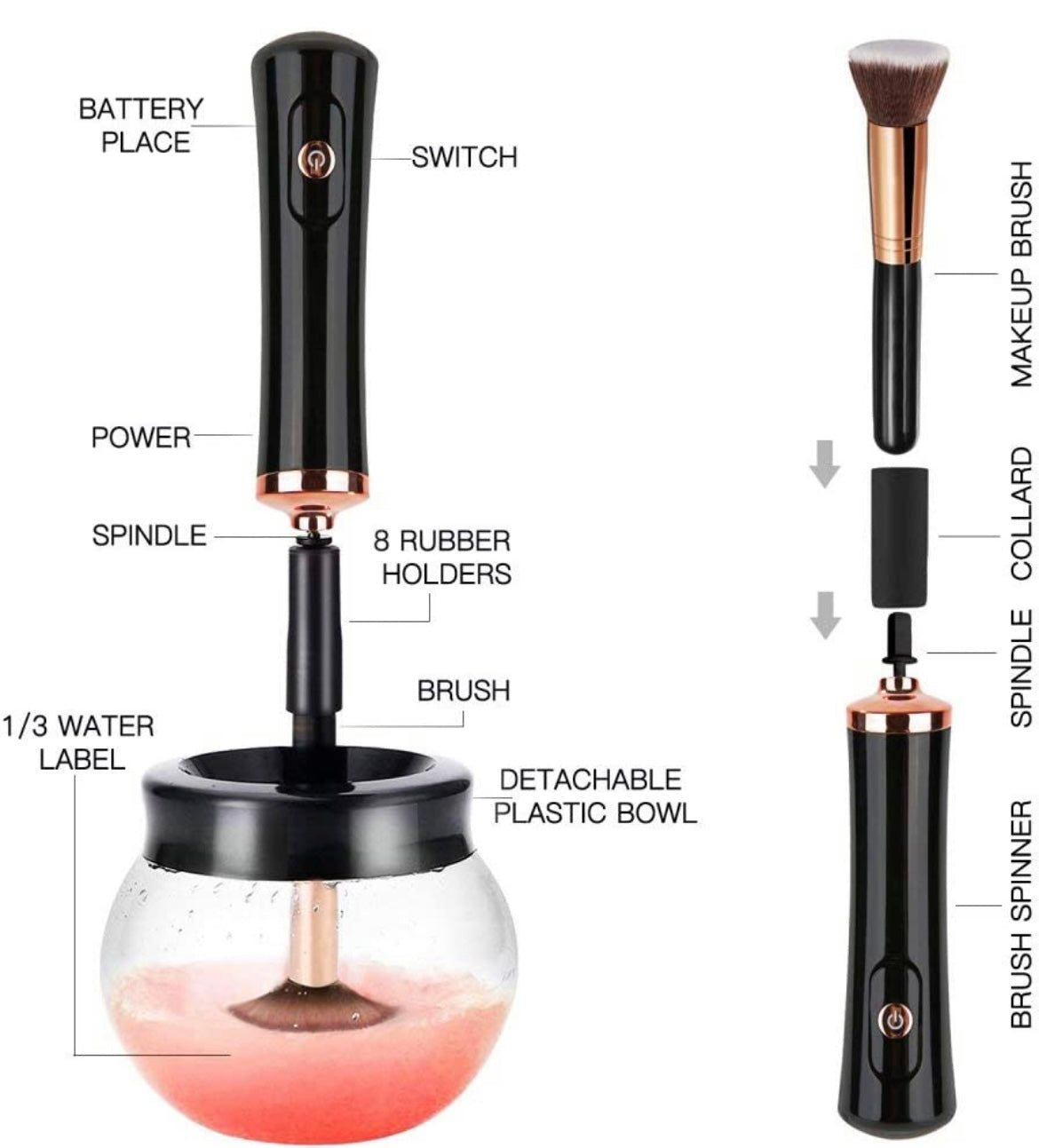 GeniusPicks Makeup Brush Cleaner & Dryer