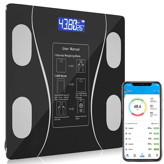 GeniusPicks Smart Body Scale