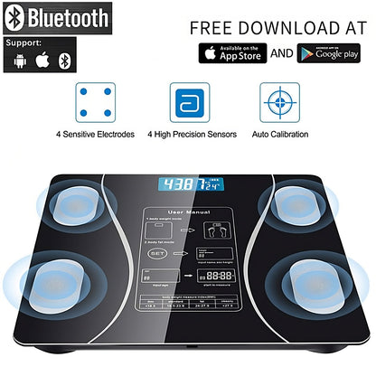 GeniusPicks Smart Body Scale
